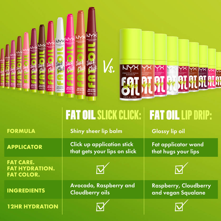 Fat Oil Slick Click Shiny Lip Balm