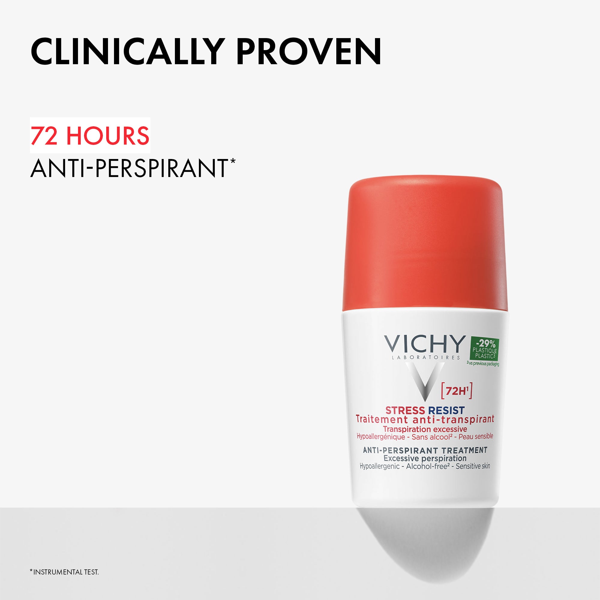 72 Hours Stress Resist Excessive Perspiration Deodorant