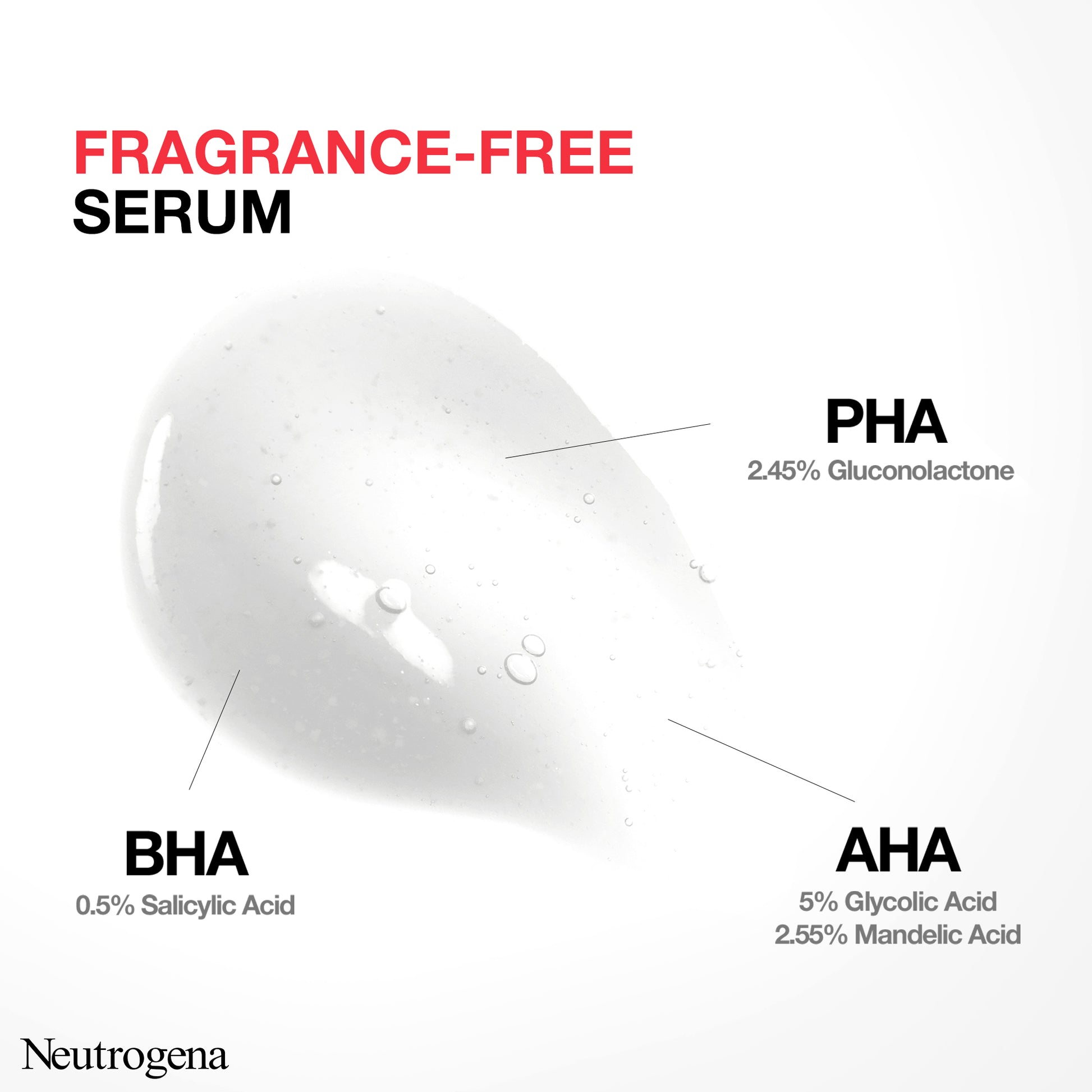 NG Anti-Boutons+ Serum 