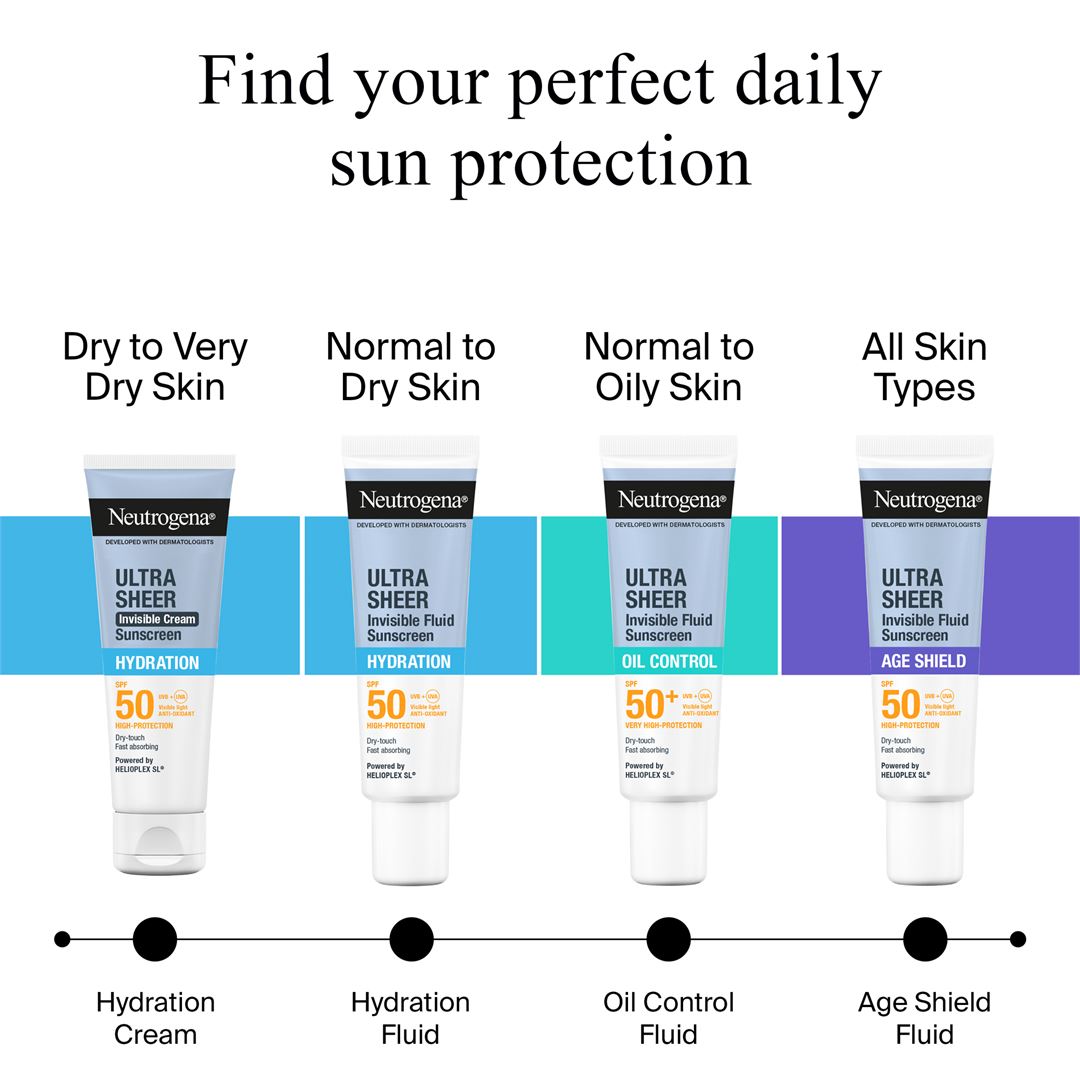 Ultra Sheer Invisible Fluid Sunscreen Age Sheild SPF 50