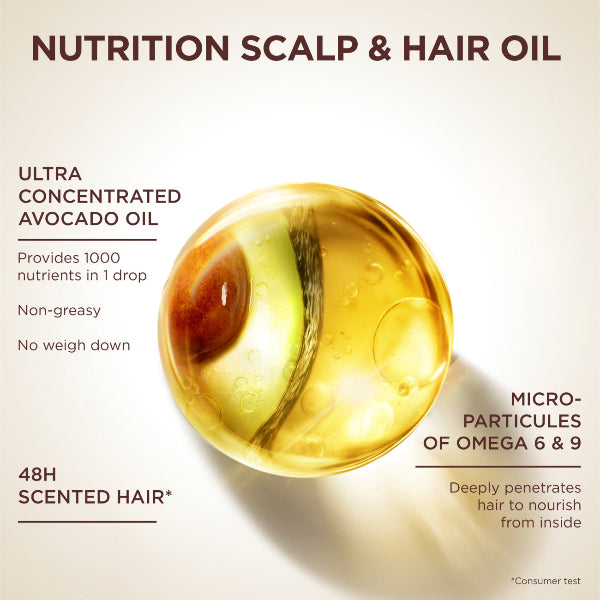 Garnier Ultra Doux Pure Avocado and Shea Butter Hair Nourisher- 115 ML