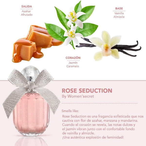 Rose Seduction Eau De Parfum - Notes