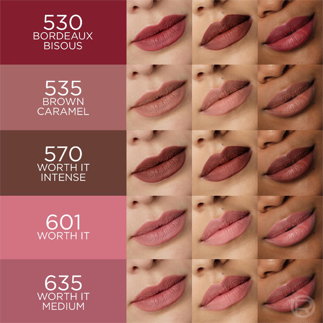 Blurfiller Lip Liner Pencil Blurred Effect