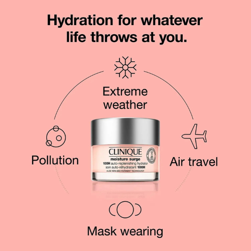 Clinique Moisture Surge™ 100H Auto-Replenishing Hydrator