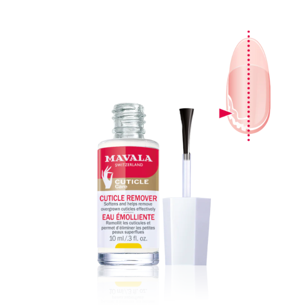 Cuticle Remover