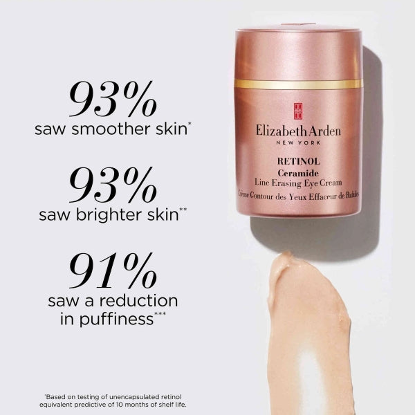 Elizabeth Arden Ceramide Retinol Eye Cream 15 ML