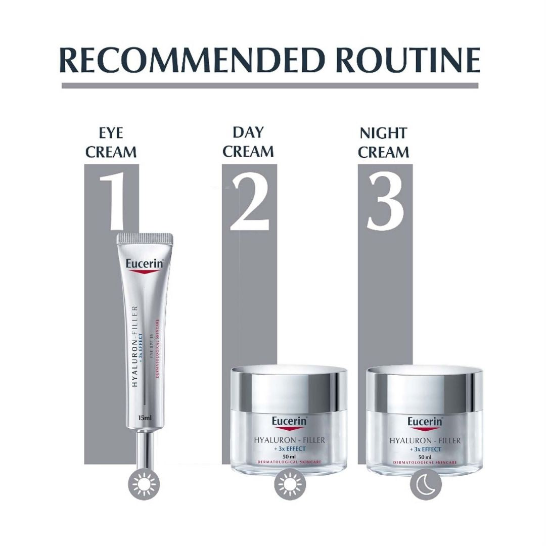 Eucerin Hyaluron-Filler Eye Treatment  15 ML