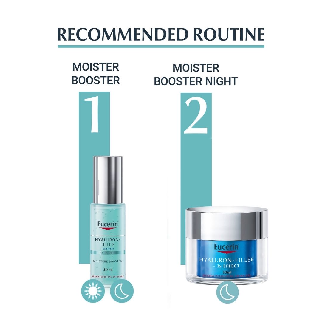Eucerin Hyaluron - Filler + 3x Effect Moisture Booster Night  50 ML