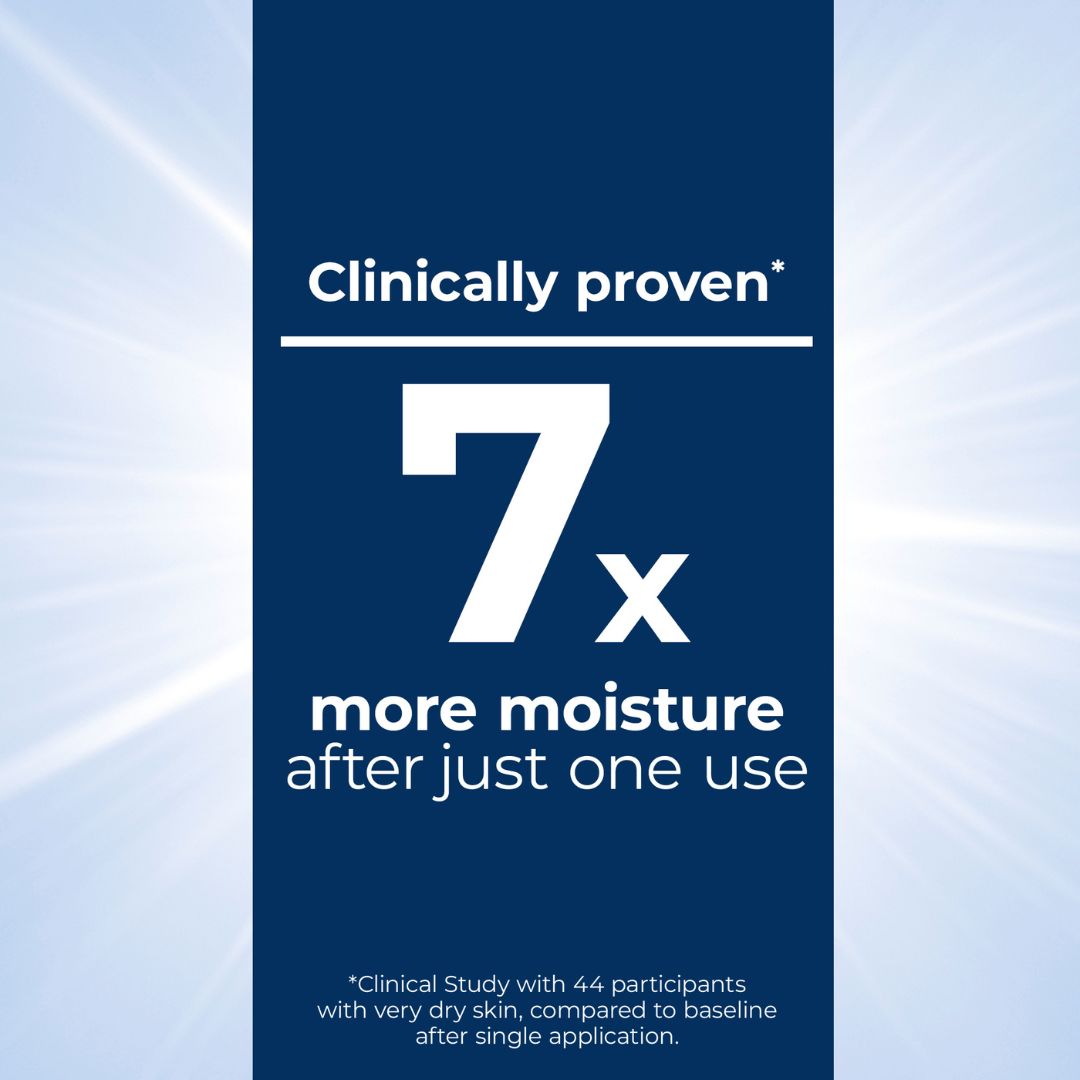 Eucerin UreaRepair PLUS 10% Urea Intensive Moisturizing Body Lotion 250ML