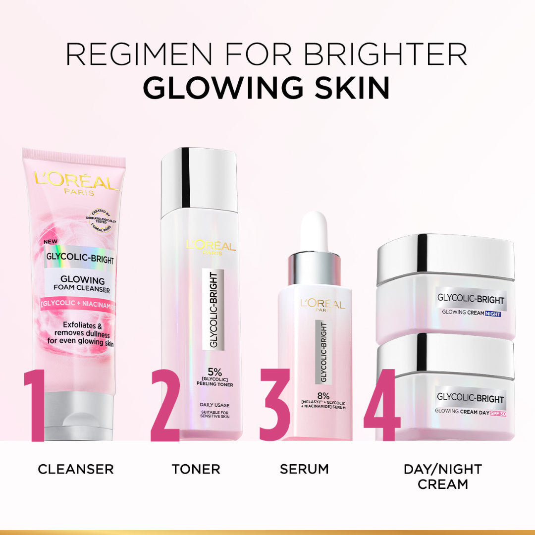 Glycolic Bright Routine