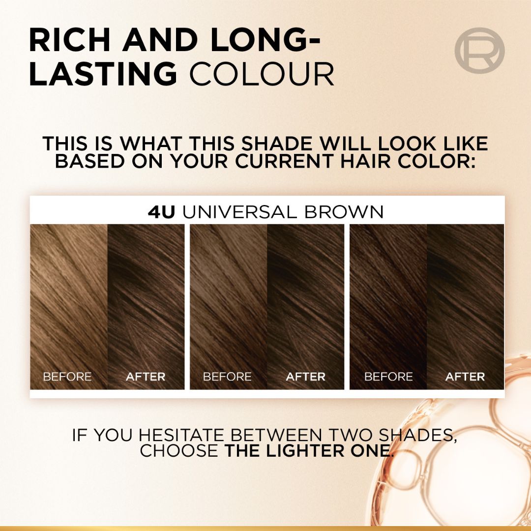 L'Oréal Paris Excellence Color