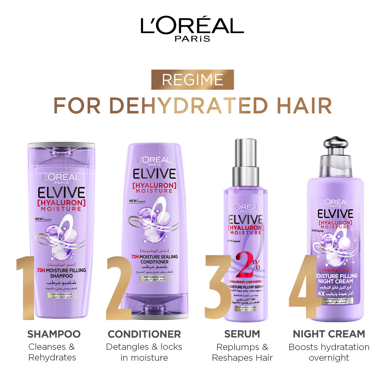 L'Oreal Paris - Elvive Hyaluron Plump 2% Moisture Plump Serum with Hyaluronic Acid For Dehydrated Hair