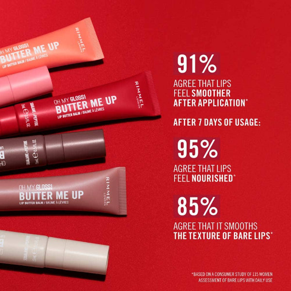 Oh My Gloss! Butter Me Up - Benefits