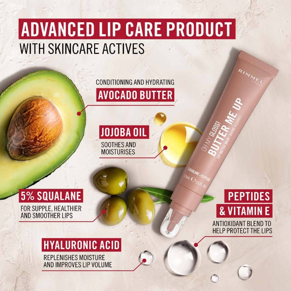 Oh My Gloss! Butter Me Up - Ingredients