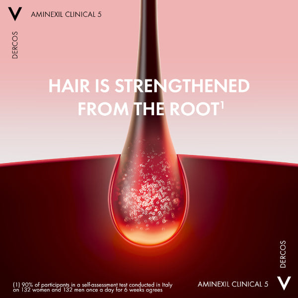 Vichy - Dercos Energy + Stimulating and Anti Hair Loss Shampoo with Aminexil 400ml