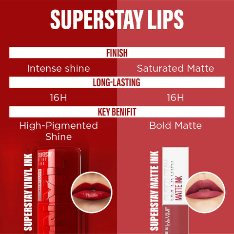 Vinyl Ink Lipstick