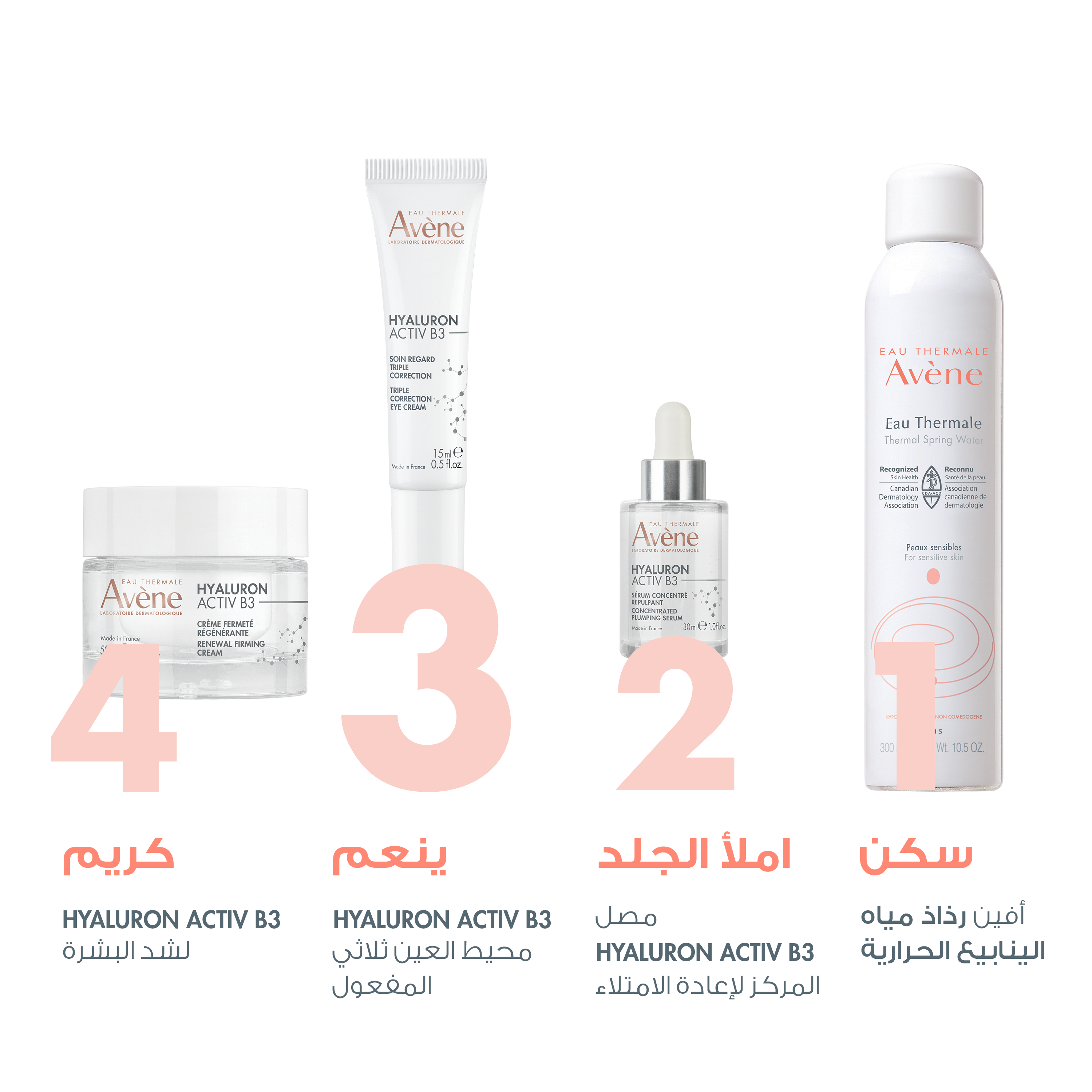 Hyaluron Activ B3 Triple correction eye care