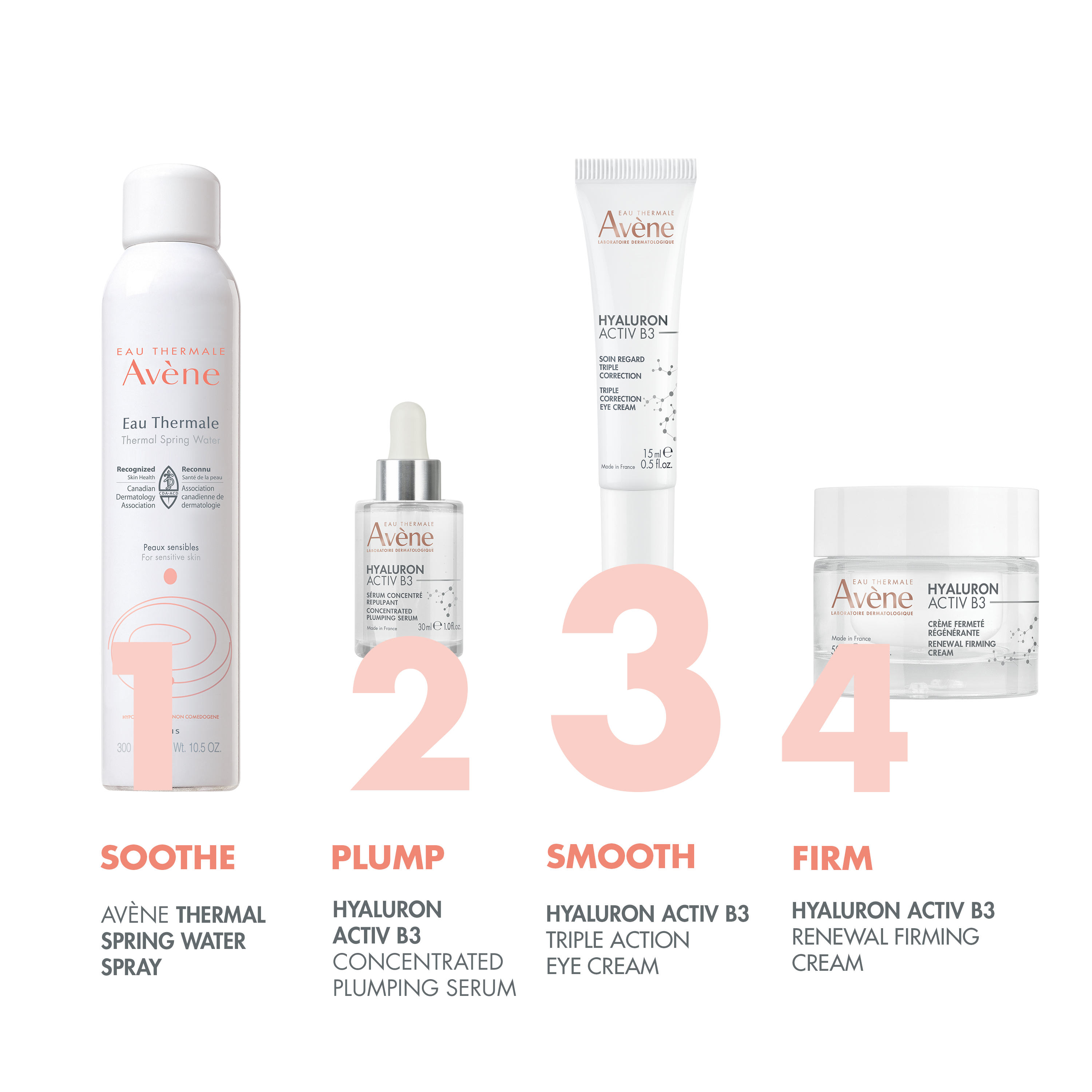 Hyaluron Activ B3 Triple correction eye care