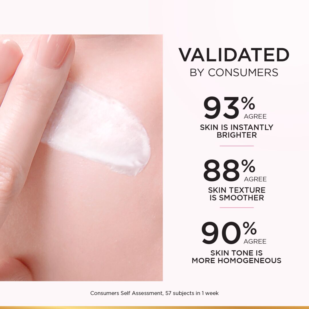 L’Oréal Glycolic Bright day cream SPF30 50ml for dark spots glow with glycolic acid and niacinamide