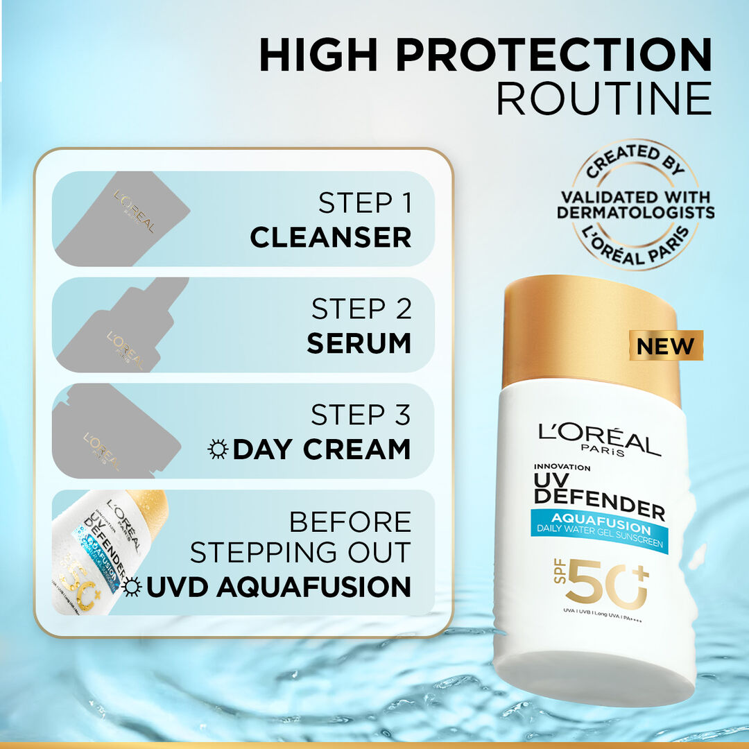 L'Oreal UV Defender Aquafusion sunscreen bottle with skincare routine steps on a blue background